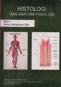 Image of 20 Pahlawan Nasional Republik Indonesia