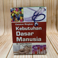 Image of Catatan Ringkas Kebutuhan Dasar Manusia